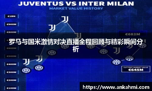 罗马与国米激情对决直播全程回顾与精彩瞬间分析