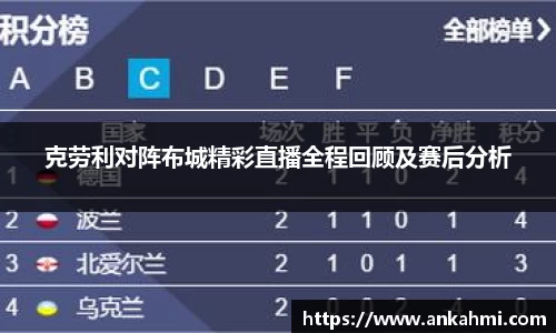 克劳利对阵布城精彩直播全程回顾及赛后分析